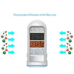 Enhanced Household Kitchen Faucet Water Purifier with Washable Ceramic Filter Cartridge (Filter Cartridge)