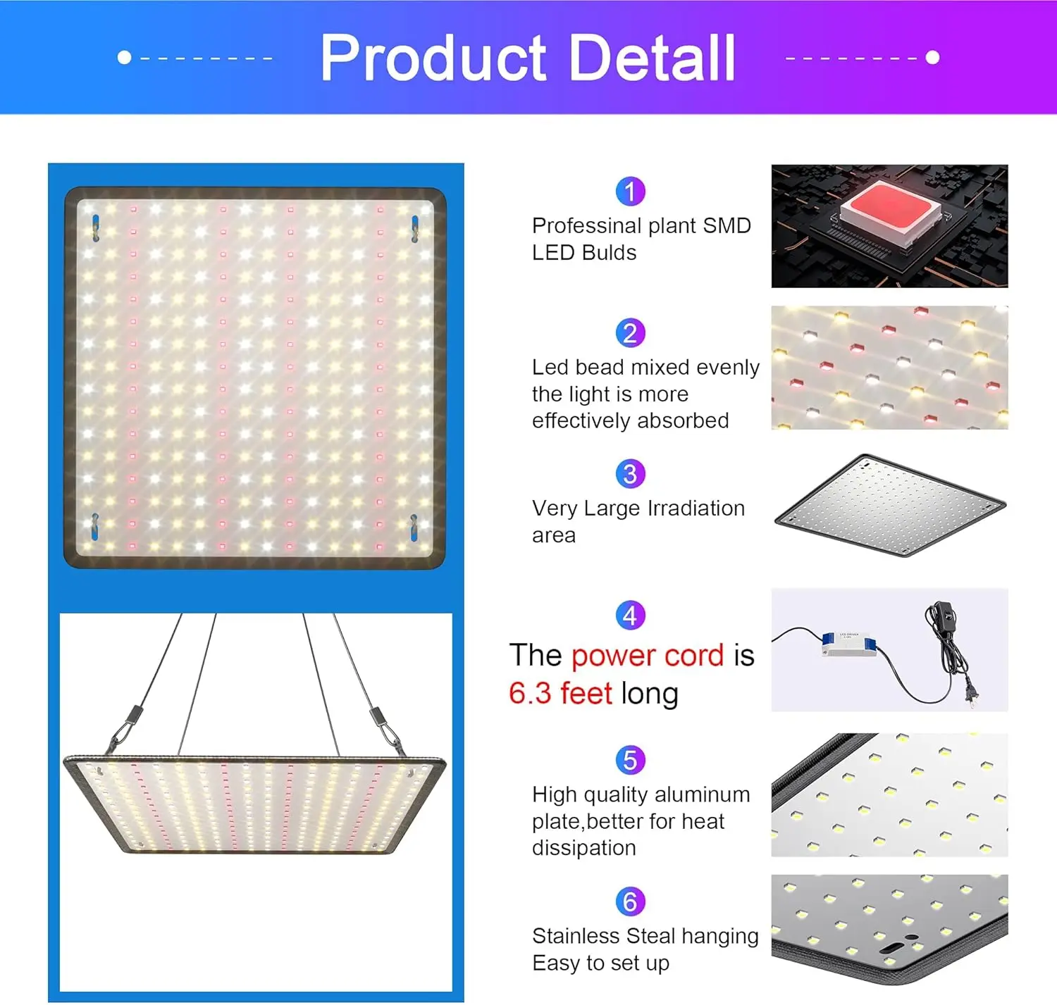 24 Watt LED Grow Light Panel main image 0