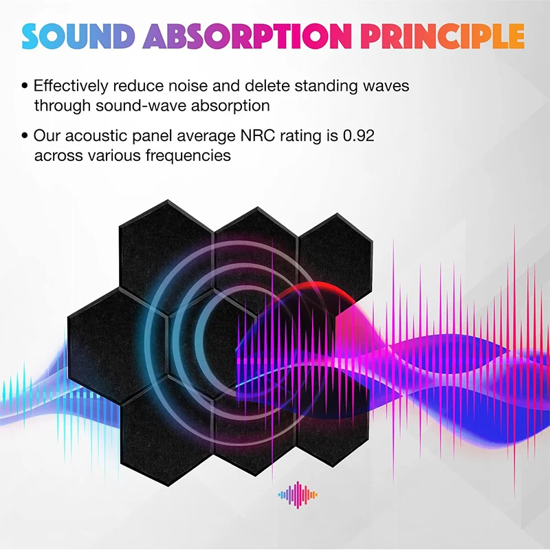12 Pieces Of Sound Insulation Board, High-Density Sound-Absorbing Board Heat-Insulating Flame-Retardant Self-Adhesive Wall Board