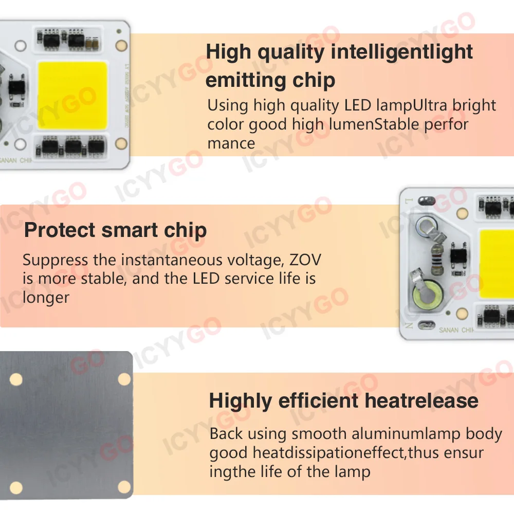 50 ワット COB AC220V スマ?ト IC ドライバ不要光源 DIY 投光器 LED チップ白赤紫 LED 電球スポットライト屋外照明
