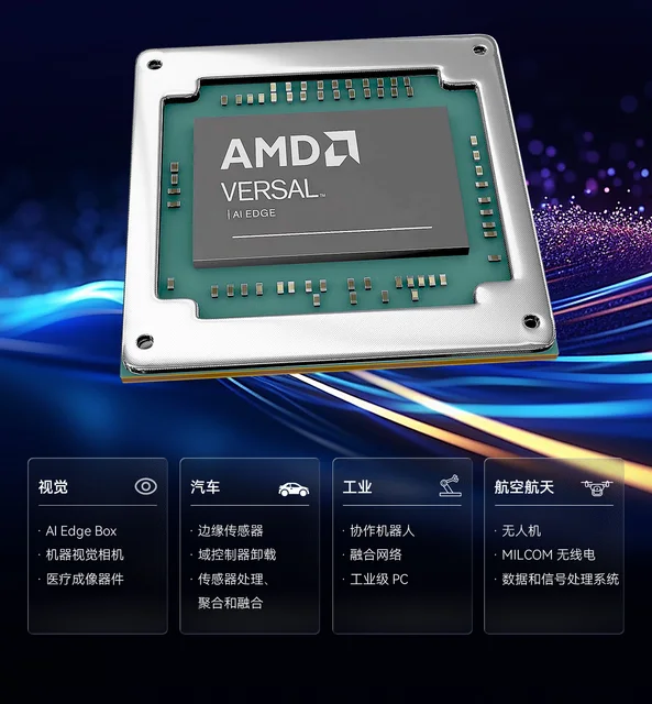 Versal Gen Amd Cpu Fftcg クラウド フレームレス New Product