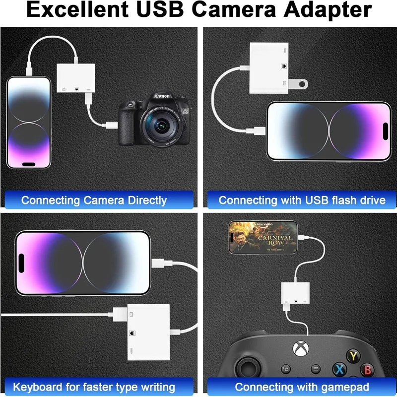 RJ45 Ethernet Adapter For Lightning iPhone 14 13 12 11 8 7 6 5 /iPad/iPod 3 in 1 Adapter with Charging Port USB OTG