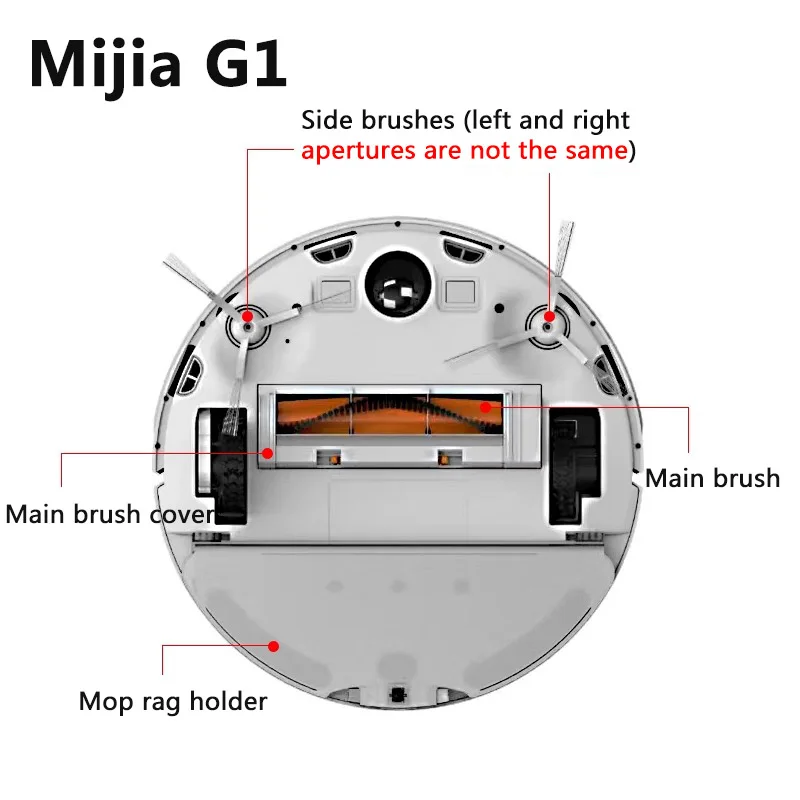 For Xiaomi Mijia G1 MJSTG1 Spare Parts in Water Tank Dust