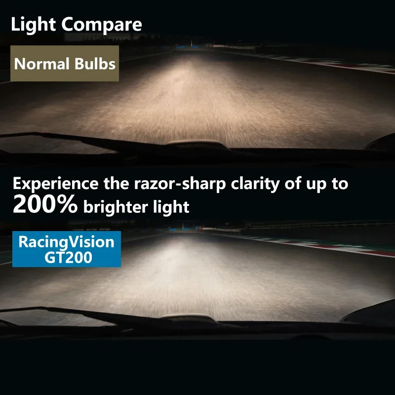 Philips H7 12V 55W Racing Vision GT200 Halogen Light Auto Headlight 200% Brighter Car Bulbs Genuine Original Lamp 12972RGTS2, 2x 2