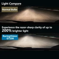 Philips H7 12V 55W Racing Vision GT200 Halogen Light Auto Headlight 200% Brighter Car Bulbs Genuine Original Lamp 12972RGTS2, 2x 2