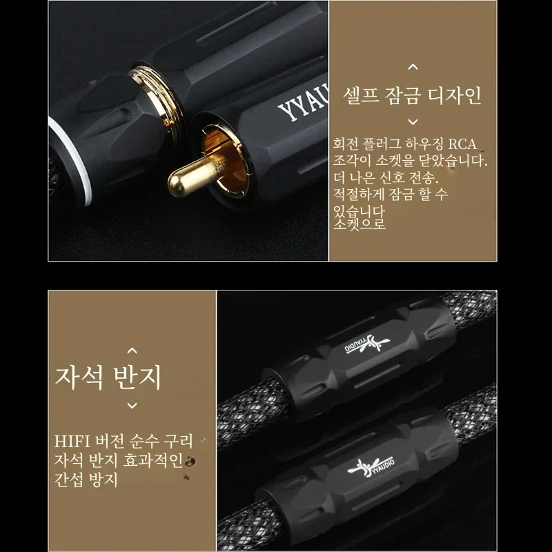YYAUDIO HIFI ׷ OCC ȣ ̺,  ̾  ȣ , 2RCA to 2RCA ȣ  ̺, 1 
