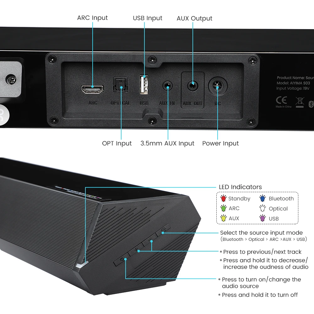 AIYIMA Portable Full Range Audio Speaker Bluetooth Speaker Wireless Soundbar TV Detachable Hifi Stereo Home Theater Soundbar
