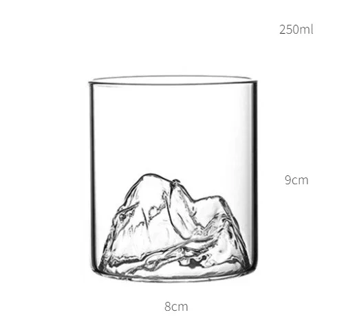 large clear noLabel