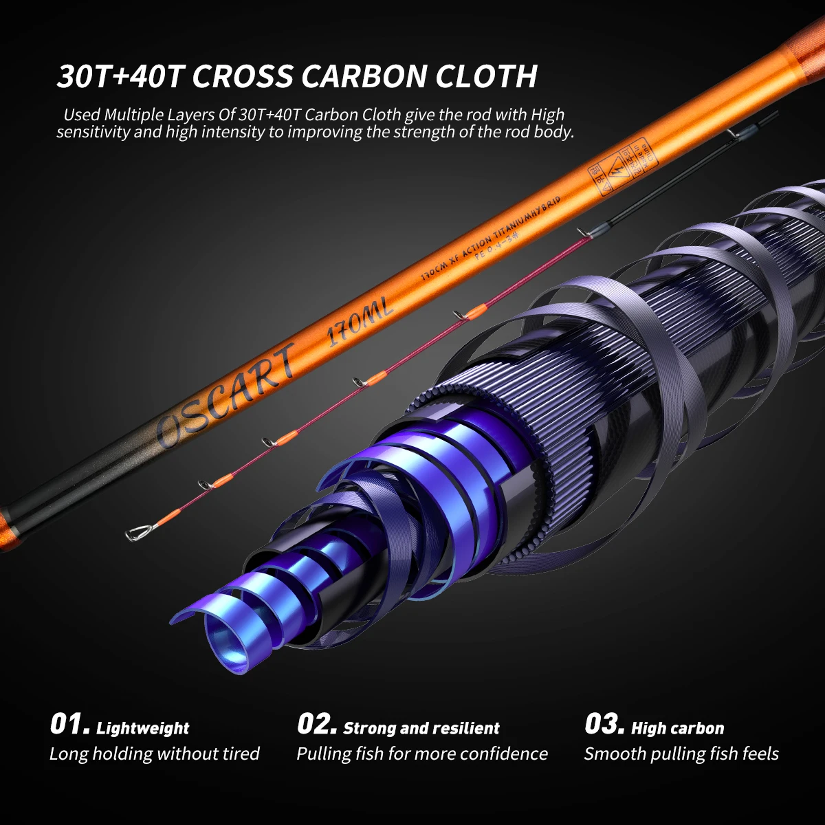 Johncoo Fishing Rod for Casting Jigging Rod 1.7m M ML Jigging Rod Powerful Titanium Tip Rubber Tail Octopus Boat Rod 3