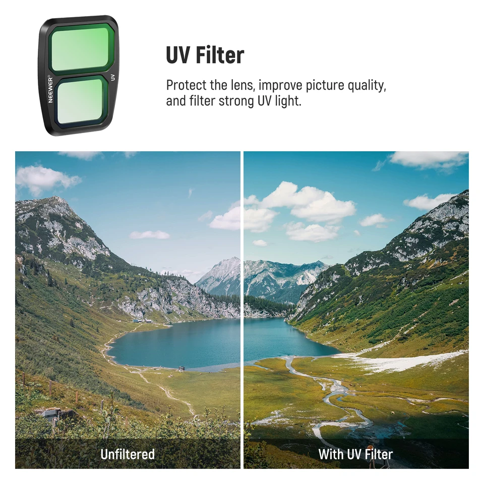 Neewer ND & CPL-filterset compatibel met DJI Air 3, 4-pack ND16