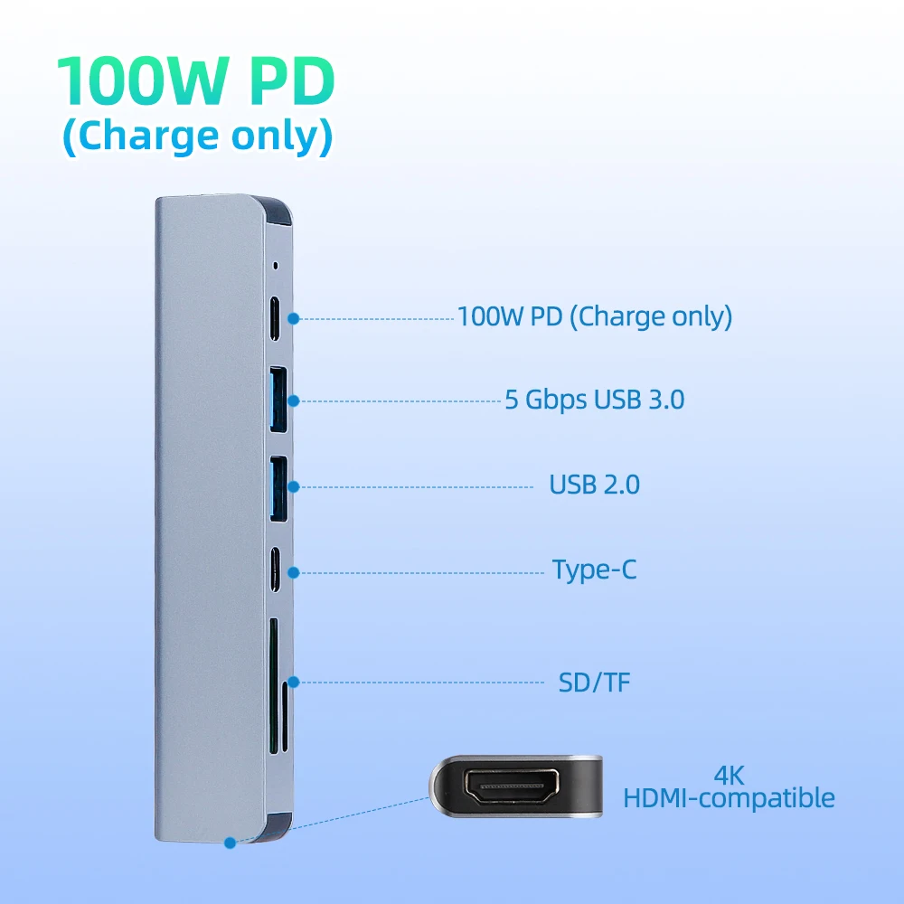 USB C  4K 30Hz  c-hdmi ȣȯ PD 100W , ƺ   Ｚ USB 3.0  Ƽ ø 
