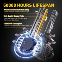 AUXITO 2Pcs 22000LM H11 LED Headlight Canbus H8 H9 9005 HB3 9012 HIR2 9006 HB4 Turbo Lamp 120W Super Bright Car Headlamp 6500K - Image 4