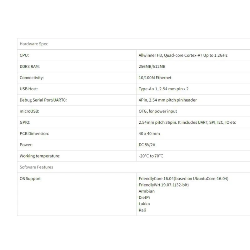 USB Ʈ  GPIO  ִ NanoPi v1.4   256MB 512MB Ӻ ýۿ 