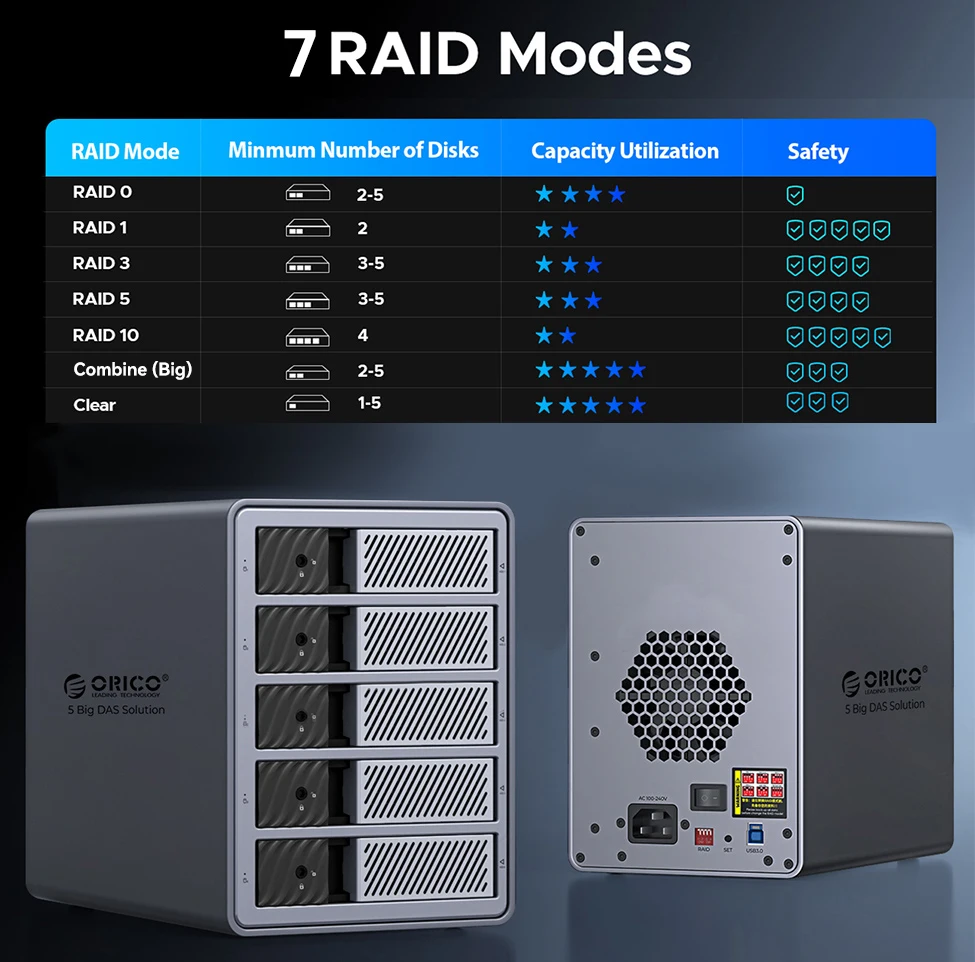 ORICO 하드 드라이브 도킹 스테이션 7 RAID 2.5/3.5SATA HDD SSD 인클로저 150W USB 3.0 5Gbps DAS 알루미늄 쿨링 팬 (PC/노트북용)