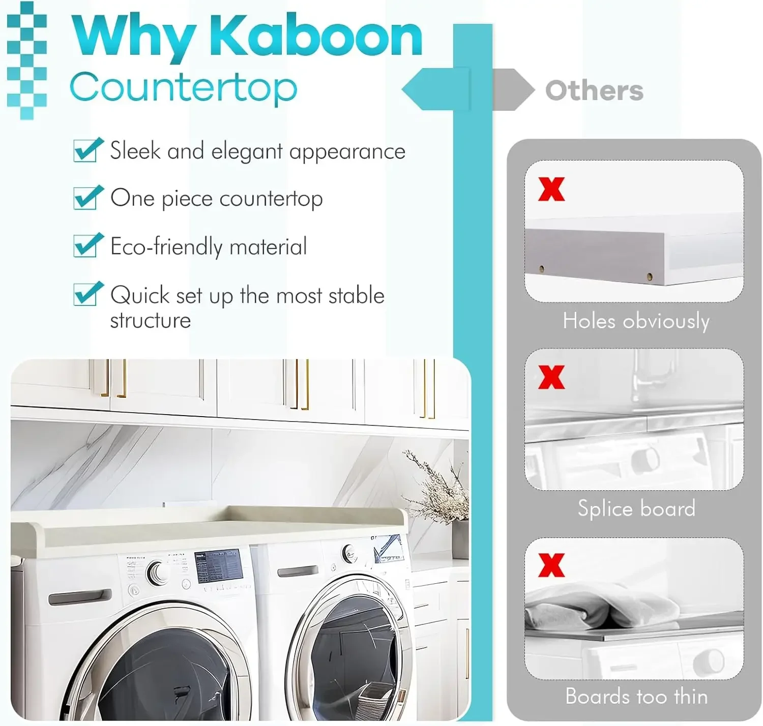 Washer Dryer Countertop, Melamine Countertop with Edge Rails - 27.5" Depth x 54" Width Laundry Room Organization, Sea Sal 4
