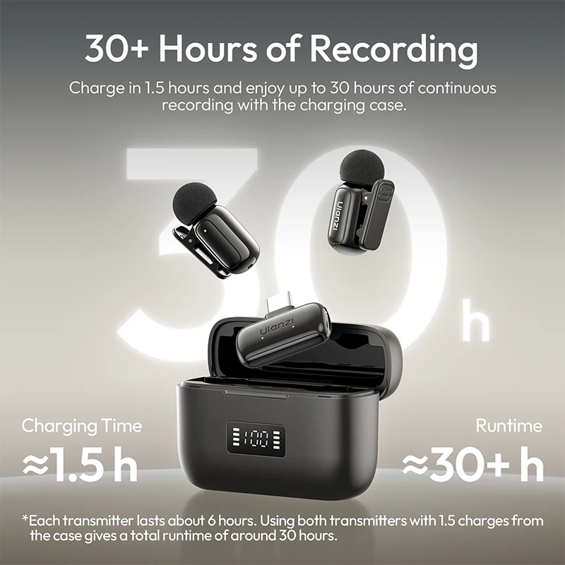 Ulanzi A200 Mini Mic 48kHz/24bit 100m Wireless Range SNR 75dB for Livestreaming Street Interviews Vlogging Wedding Videography