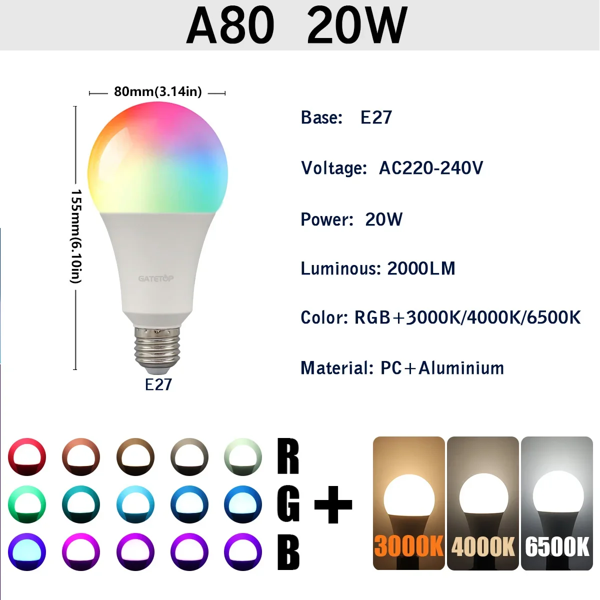 รูปสินค้า หลอดไฟ LED ปรับสีได้ 24 คีย์ 20W 16 สี