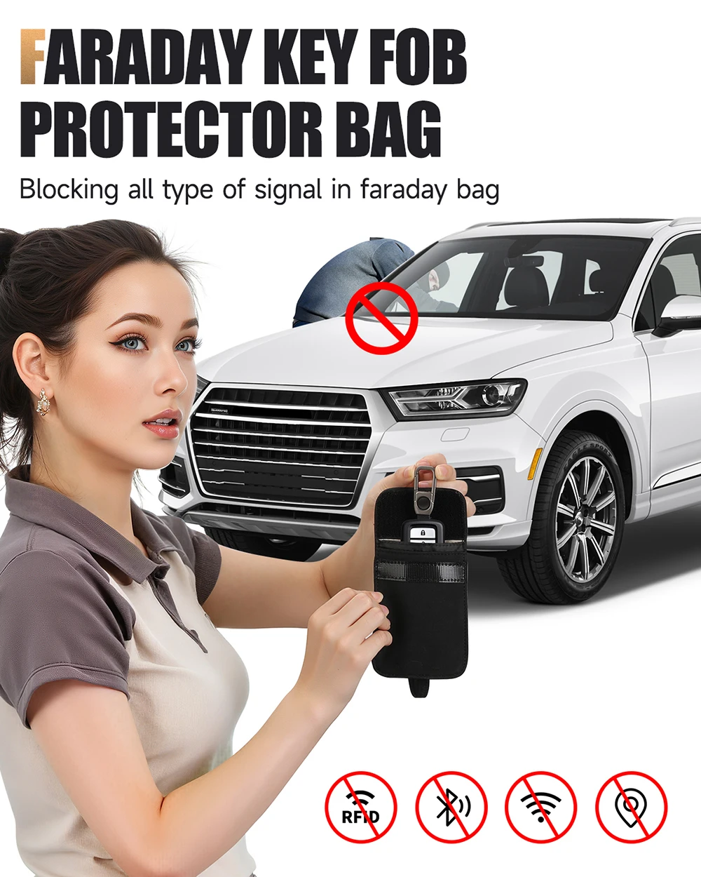 Awapow Signal Blocking Faraday Bag - Anti-Theft Shielding and RFID Protection Case