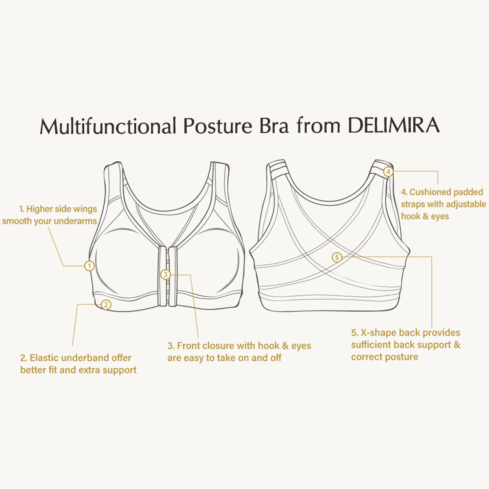 Women's Front Closure Bra Plus Size Posture Wireless Back Support X-shape Back Bras For Women Non Padded Full Coverage
