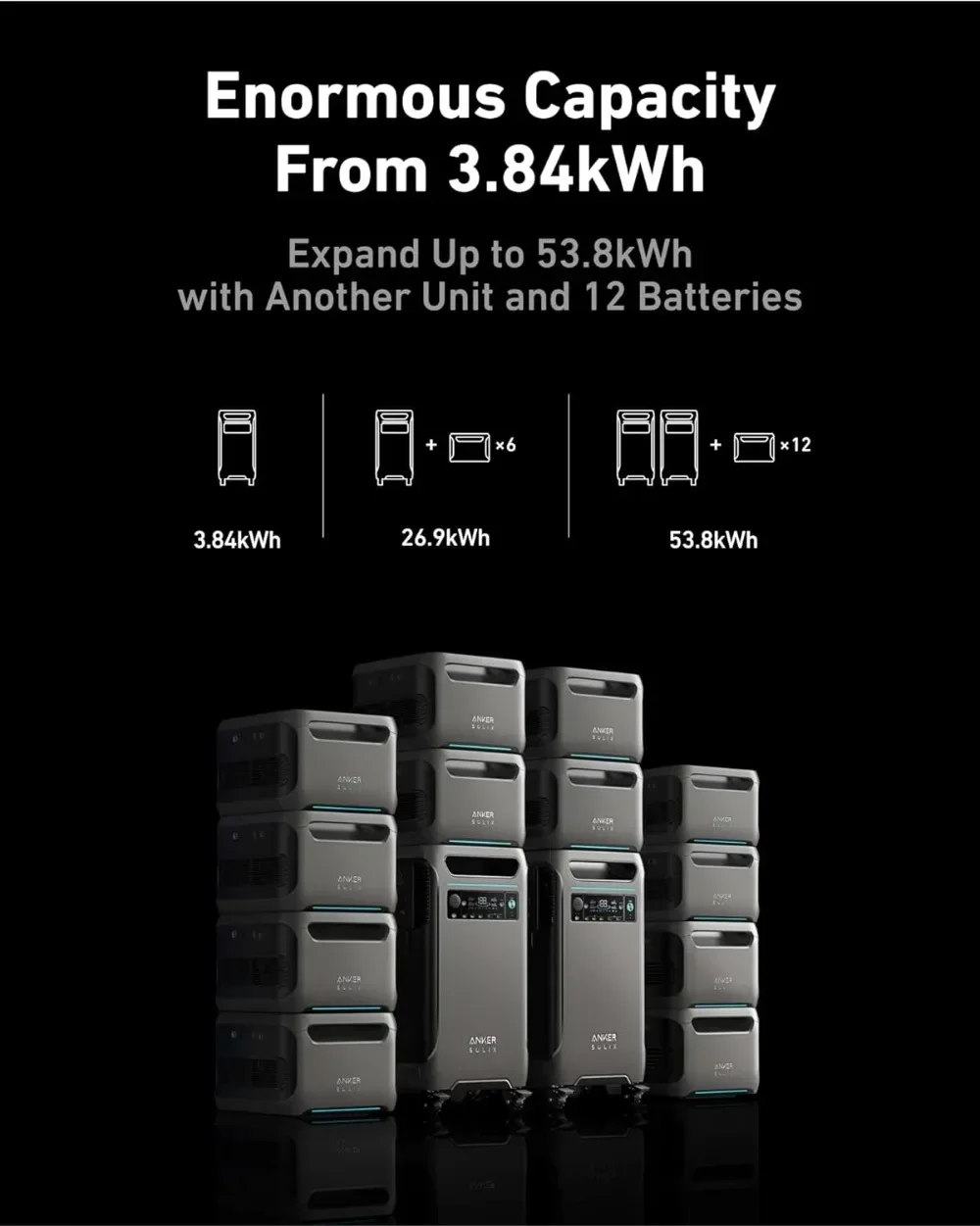 SOLIX F3800 Portable Power Station, 3840Wh, LiFePO4 Batteries, Ultra-High 6000W AC Output with 120V/240V, Solar Generator 4