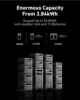 SOLIX F3800 Portable Power Station, 3840Wh, LiFePO4 Batteries, Ultra-High 6000W AC Output with 120V/240V, Solar Generator 4