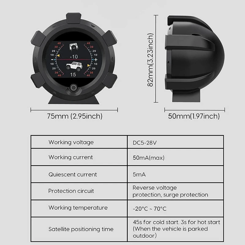  ÷ HUD GPS  ӵ ǥ ,   ġ, X95