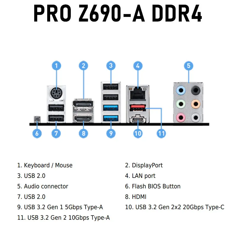 LGA 1700 Intel 12th Gen MSI PRO Z690-A DDR4 Motherboard 128GB(OC) 4xM.2  PCIe 4.0 Chia Placa-mãe 1700 Desktop Best for Office ATX