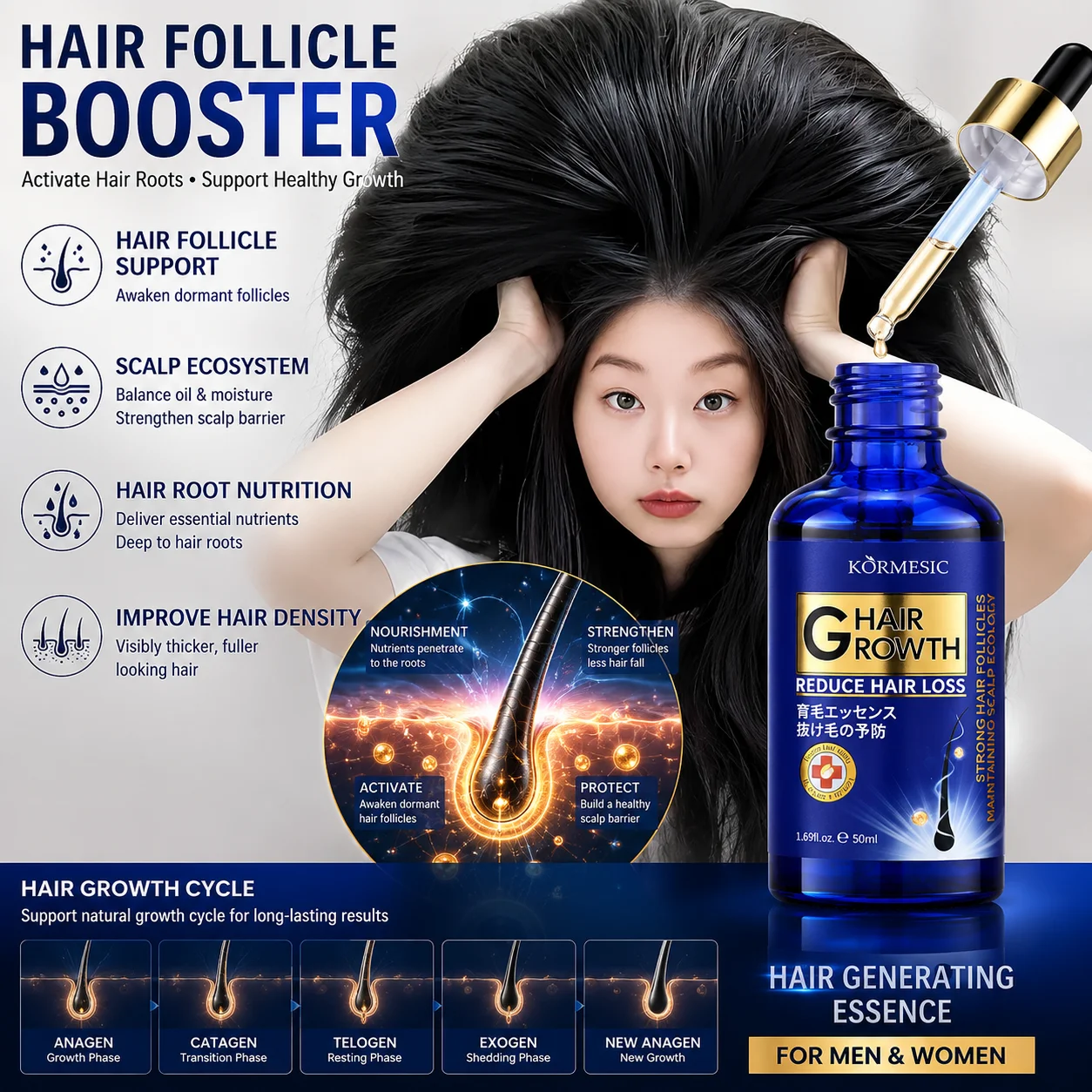 Revitalizing Hair Growth Serum - Nourish, Repair & Prevent Hair Loss