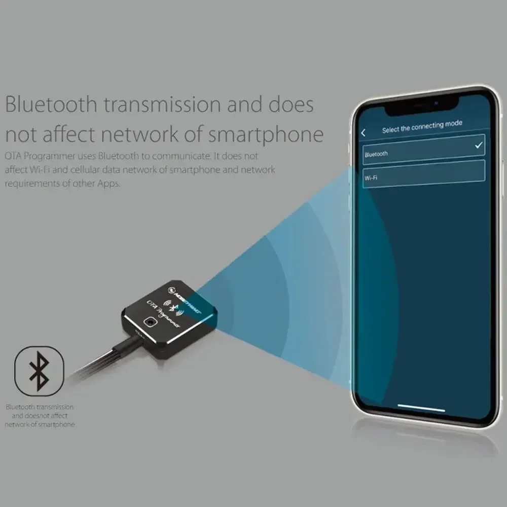 Bluetooth OTA-programmerare för Hobbywing XERUN EZRUN PLATINUM SEAKING ESC