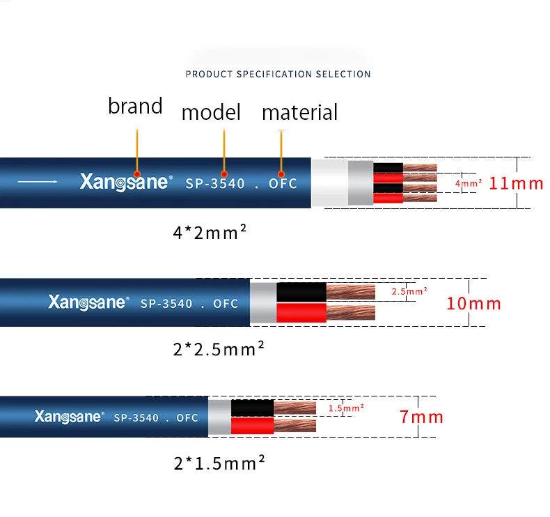 HIFI 13AWG OFC ھ DIY Ŀ,  ũ ̺ ̾  