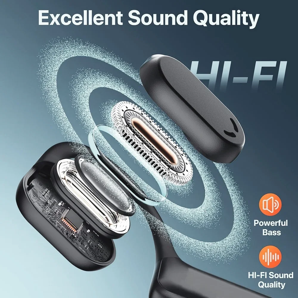 ComfortFit Open-Ear USB Headset with Noise-Canceling Microphone