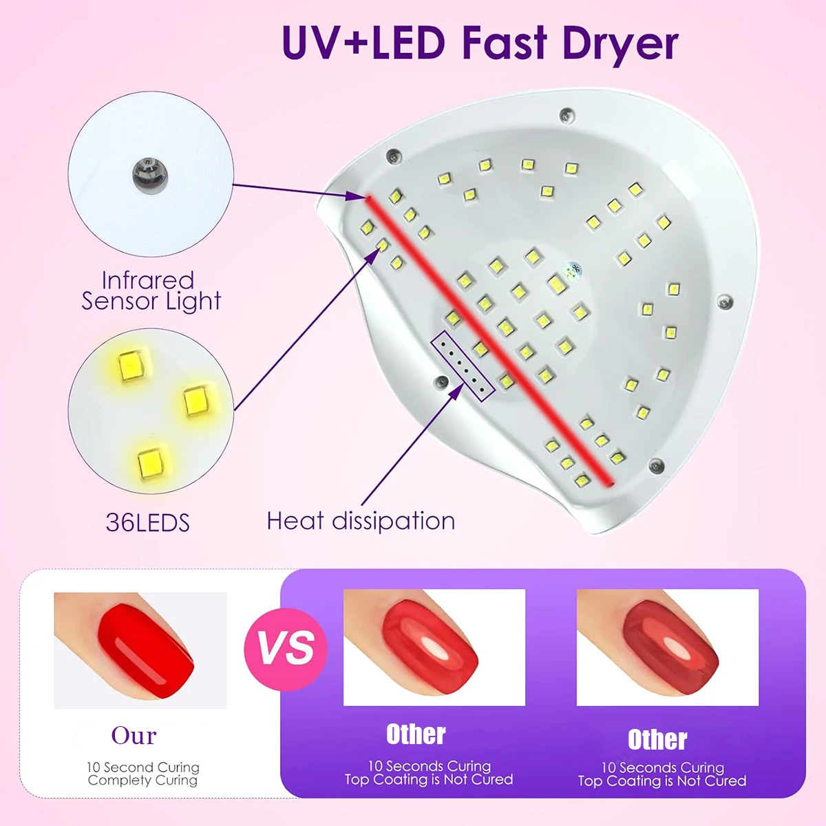 Nail Lamp LED UV Lamp for Curing Gel Polish Motion Sensing Manicure Pedicure Salon Tool