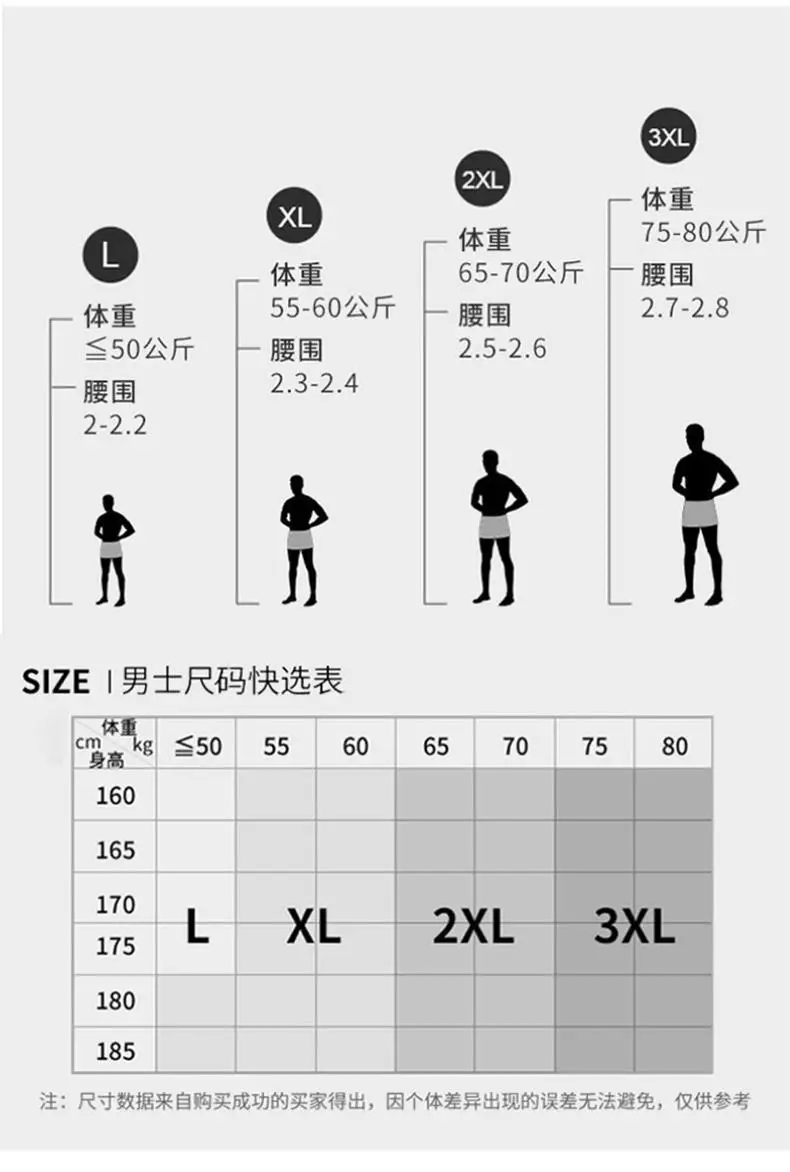 Dragon year underwear, men's pure cotton, bright red, high-end breathable boxer shorts 3PCS