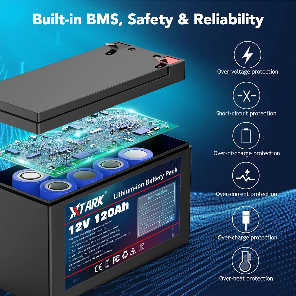 Pacco batteria al litio personalizzato 18650 3S6P 12V 120Ah, BMS integrato  da 30 A, per batteria agli ioni di litio per veicoli elettrici a energia  solare Caricatore da 12.6 V Batteria al