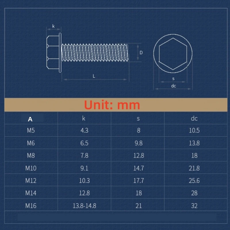 Black Alloy Steel Hexagon Flange Screws with Serrated Edges - Grade 10.9