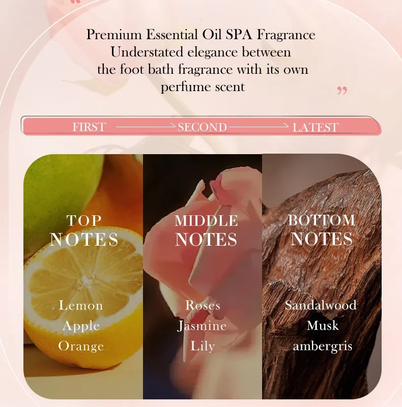 1/3/5 Pairs SADOER Rose Exfoliating Foot Mask Hydrating Nourishing for Feet Pedicure Skin Care