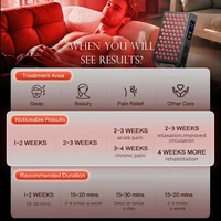 NOUVEAU S360WPRO Panneau de thérapie LED portable, lampe de thérapie à lumière rouge et infrarouge proche, appareil de beauté et de soins personnels suspendu 4