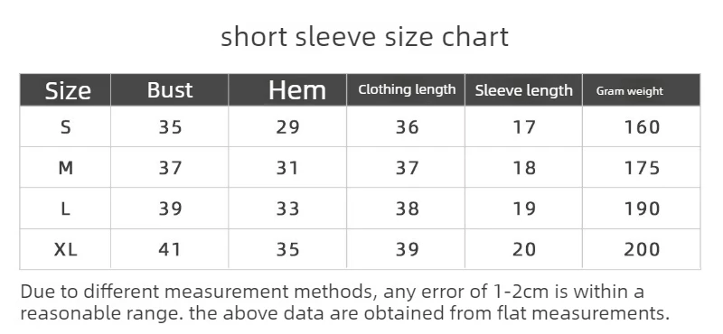 Size chart and fit details