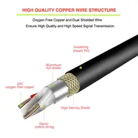 Professional Female to Male XLR 3 Pin Cable 1 to 2 Zinc Alloy Y Splitter Cord Foil Braided Shielded Microphone Line Amplifier - Image 4