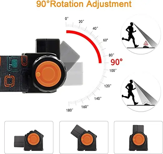High Lumen COB LED Headlamp Super Bright Headlight Waterproof Head Lamp Night Fishing Head Light Flashlight led headlamp head lamp led headlight