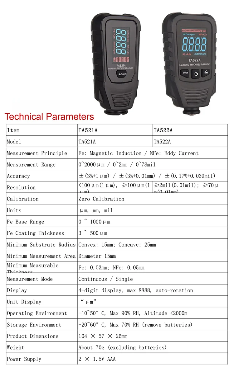 TA521A/522A Paint Coating Thickness Meter 0‑2000µm High Accuracy Car Paint Teste