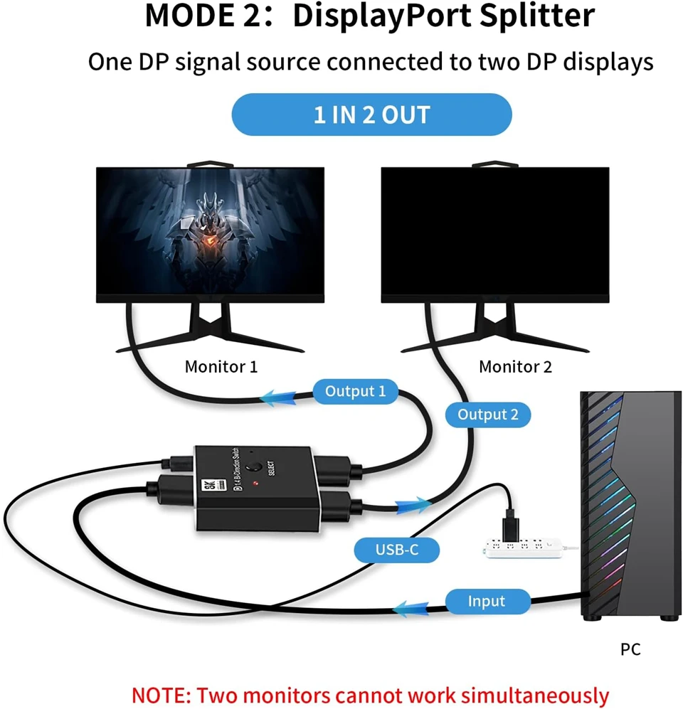 DisplayPort Switch 8K Splitter Bidirectional 4K 120Hz DP 1.4 Switcher Box with I