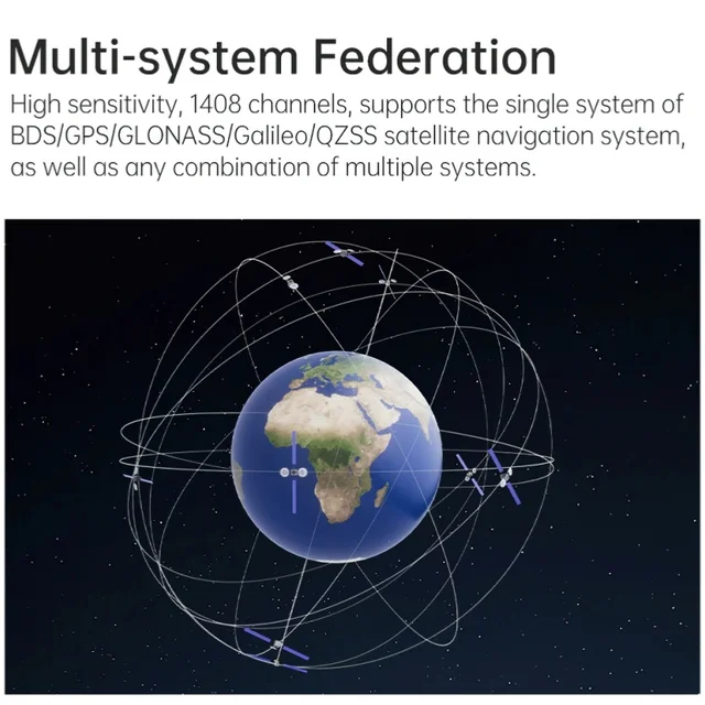 UM980 Module GNSS Unicorecomm Multi-frequency High Precision RTK Positioning GPS/BDS/GLONASS/Galileo/QZSS Replace ZED-F9P 6