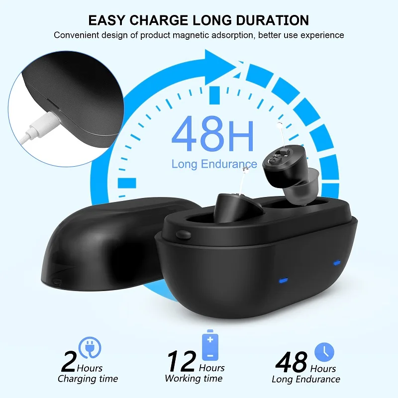 Description Picture 5 of itemRechargeable Hearing Aids Mini Invisible Hearing Aid For Elderly Sound Amplifier Noise Reduction Severe Hearing Loss Audifonos