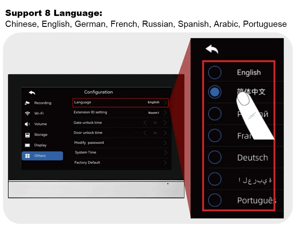 Multi-languages OSD menu with 8 languages support for Tuya Smart video intercom system
