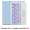 Blue Backlit B
