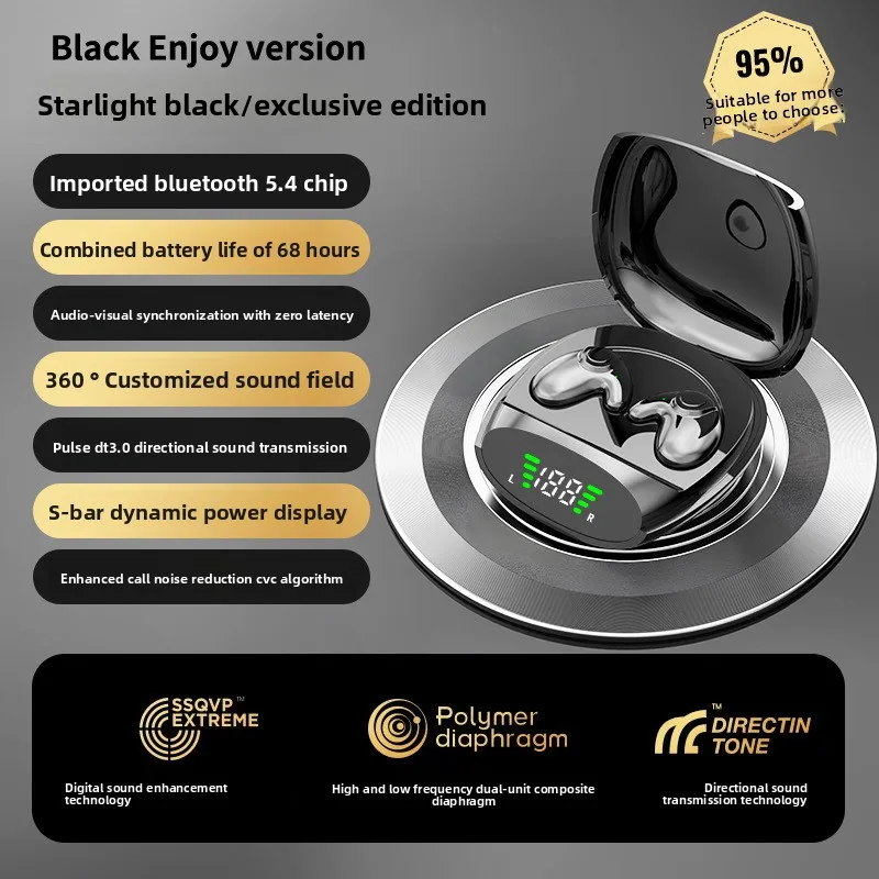 Comfortable Mini Stereo Wireless Bluetooth Earbuds for Mobile and Computer