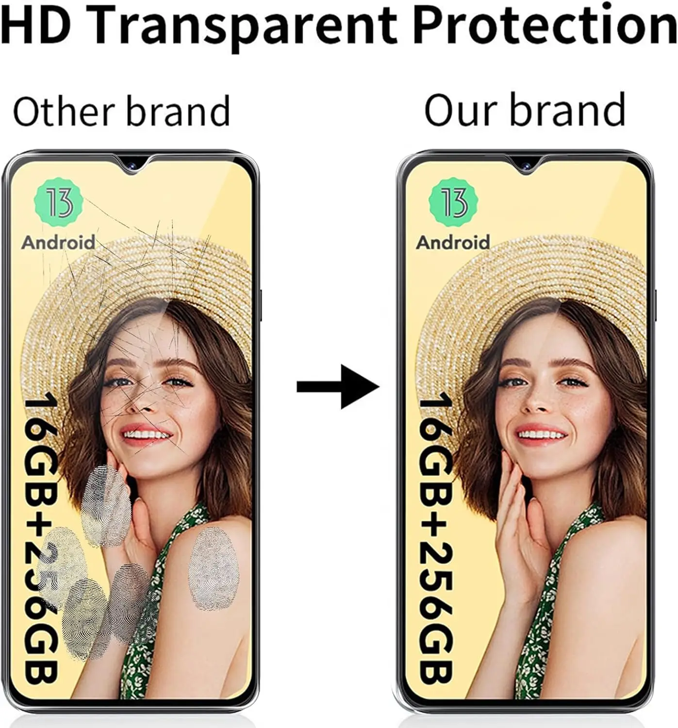 Premium Tempered Glass Screen Protector Film