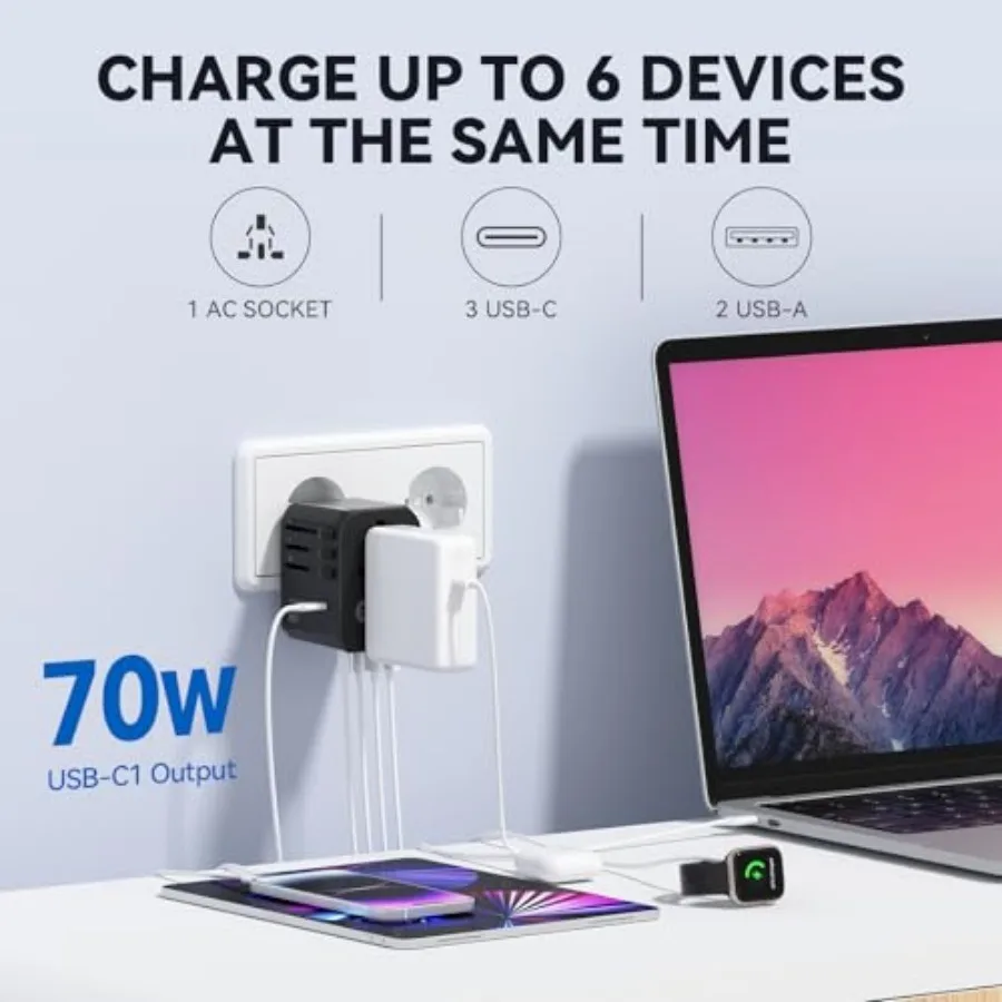 Universal Travel Adapter International Plug Adapter with 3 USB-C PD Fast Charging and 2 USB-A Quick Charger Worldwide Adaptor f 6