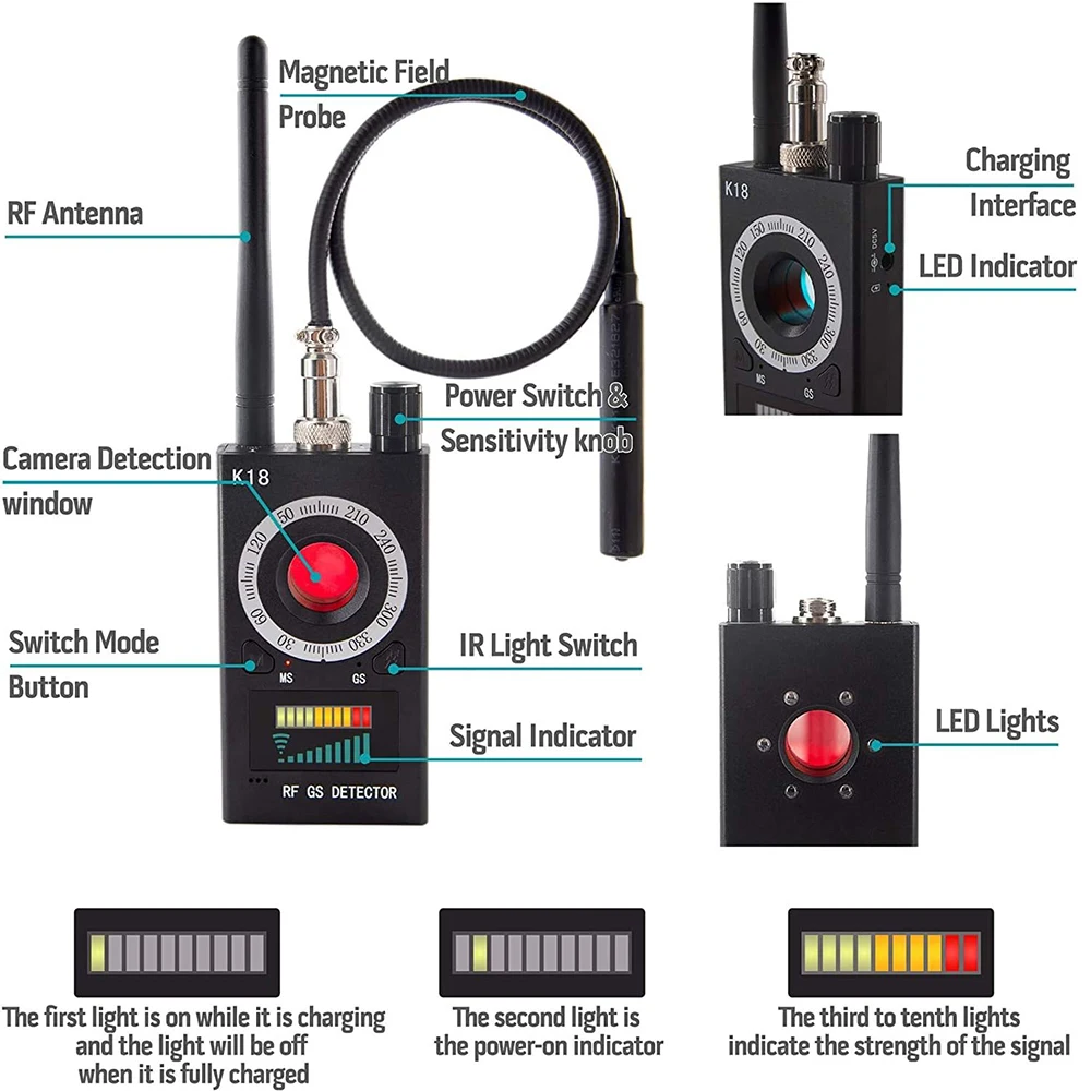 GPS escondido, sinal de RF, dispositivo de escuta sem fio, rádio Fr